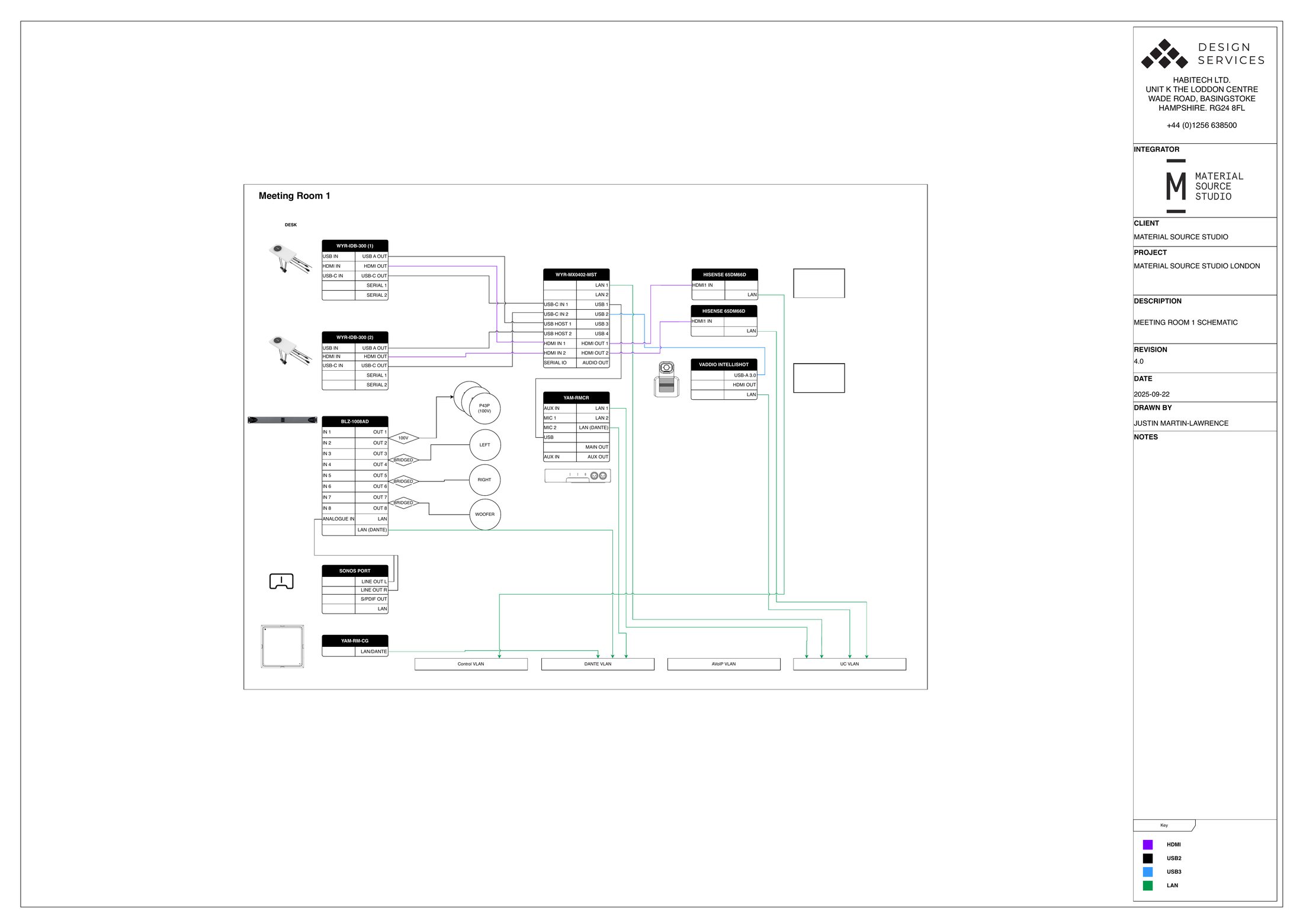 Meeting Room 1 schematic