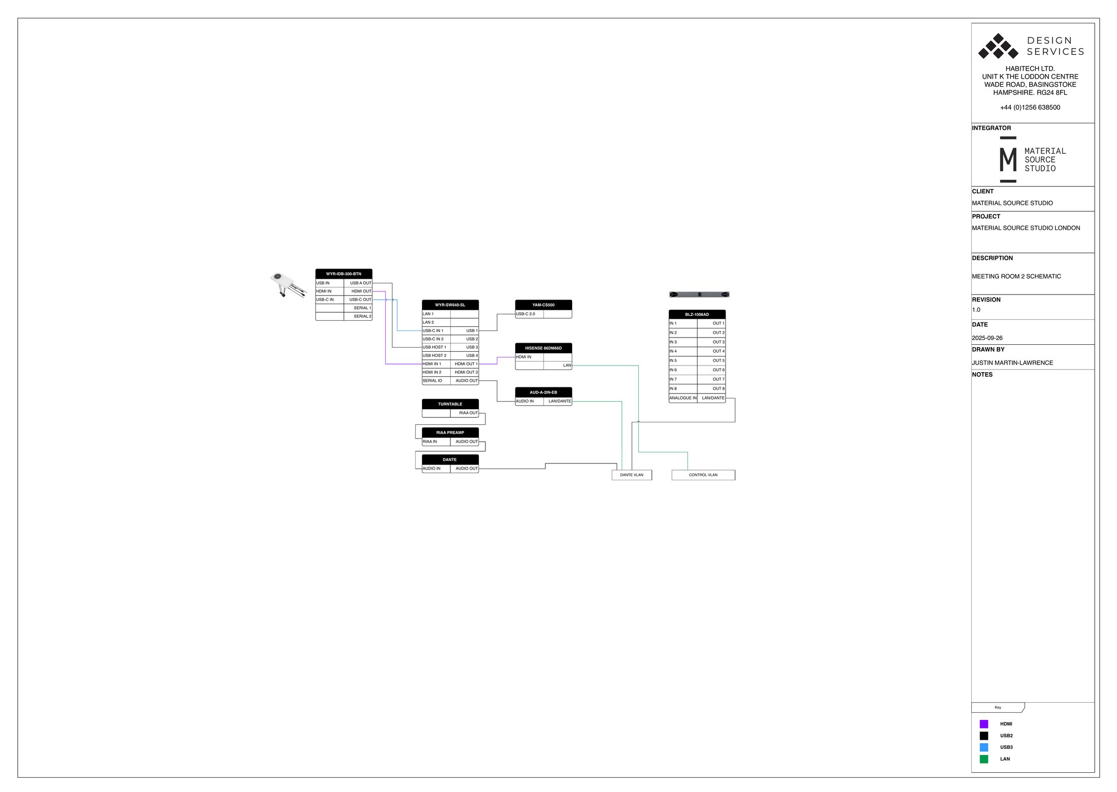 Meeting Room 2 schematic